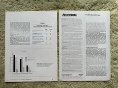 Vintage Symmetrel 1986 Magazine Advertisement Dupont