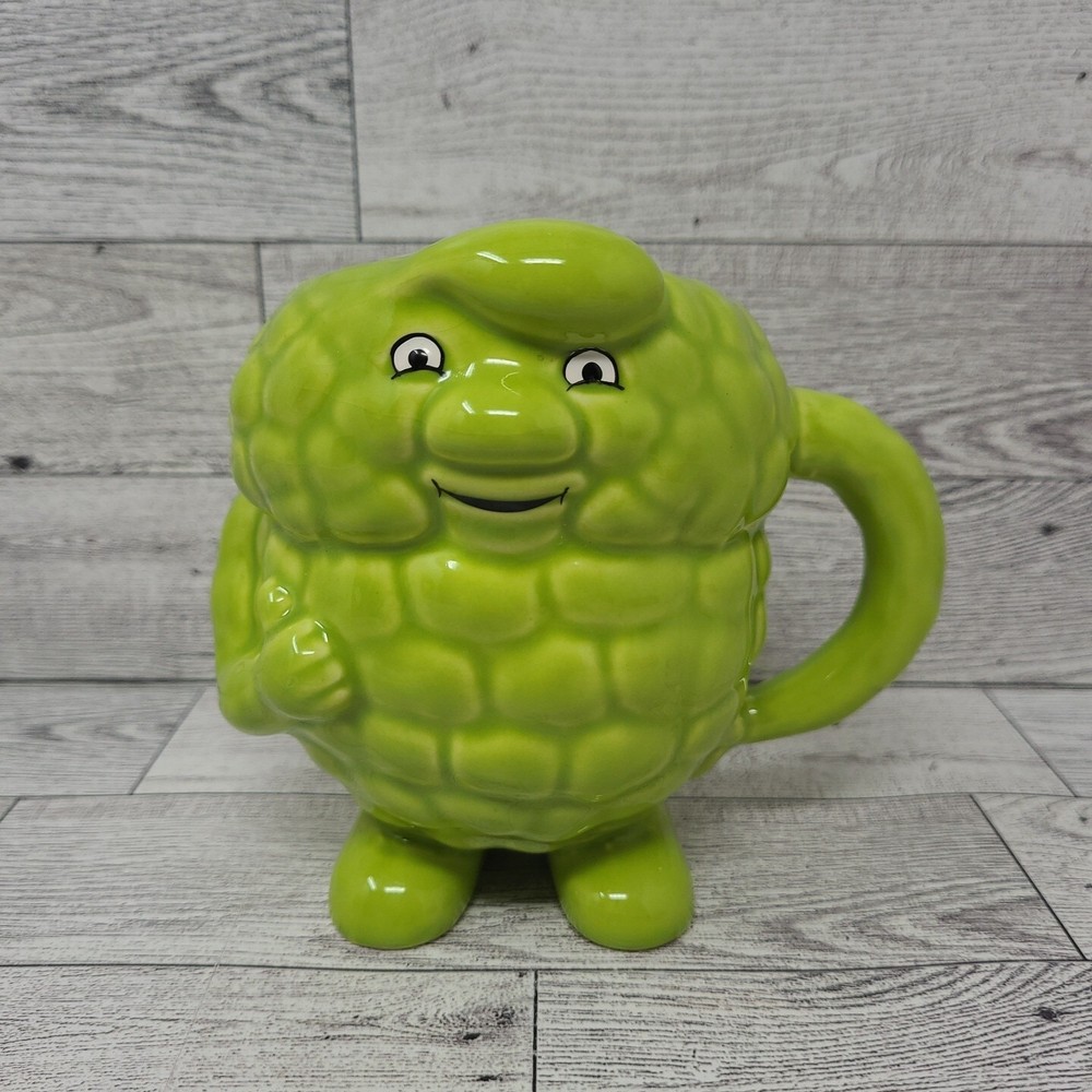Anthropomorphic Mug Triglyceride Actos Pharmaceutical Promotional CeramicNovelty