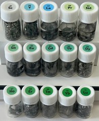 RARE EARTH Metals Set in Labeled Glass Vials, 99.9% 2 Grams Scandium Lutetium