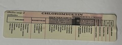 VINTAGE CHLOROMYCETIN ANTIBIOTIC 6-INCH ADVERTISING RULER – PARKE, DAVIS & CO.