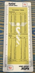 Kefzol Ruler Lilly Drug Rep Swag Pharmaceuticals Vtg Pharma Ad