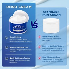 Dr. Luke Pharmaceutical Grade DMSO Cream: 99.9% Pure Dsmo Pharmaceutical Grade C