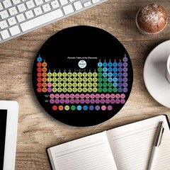 Round Mouse Pad, Colored Periodic Table of The Elements Customized Premium-Te…