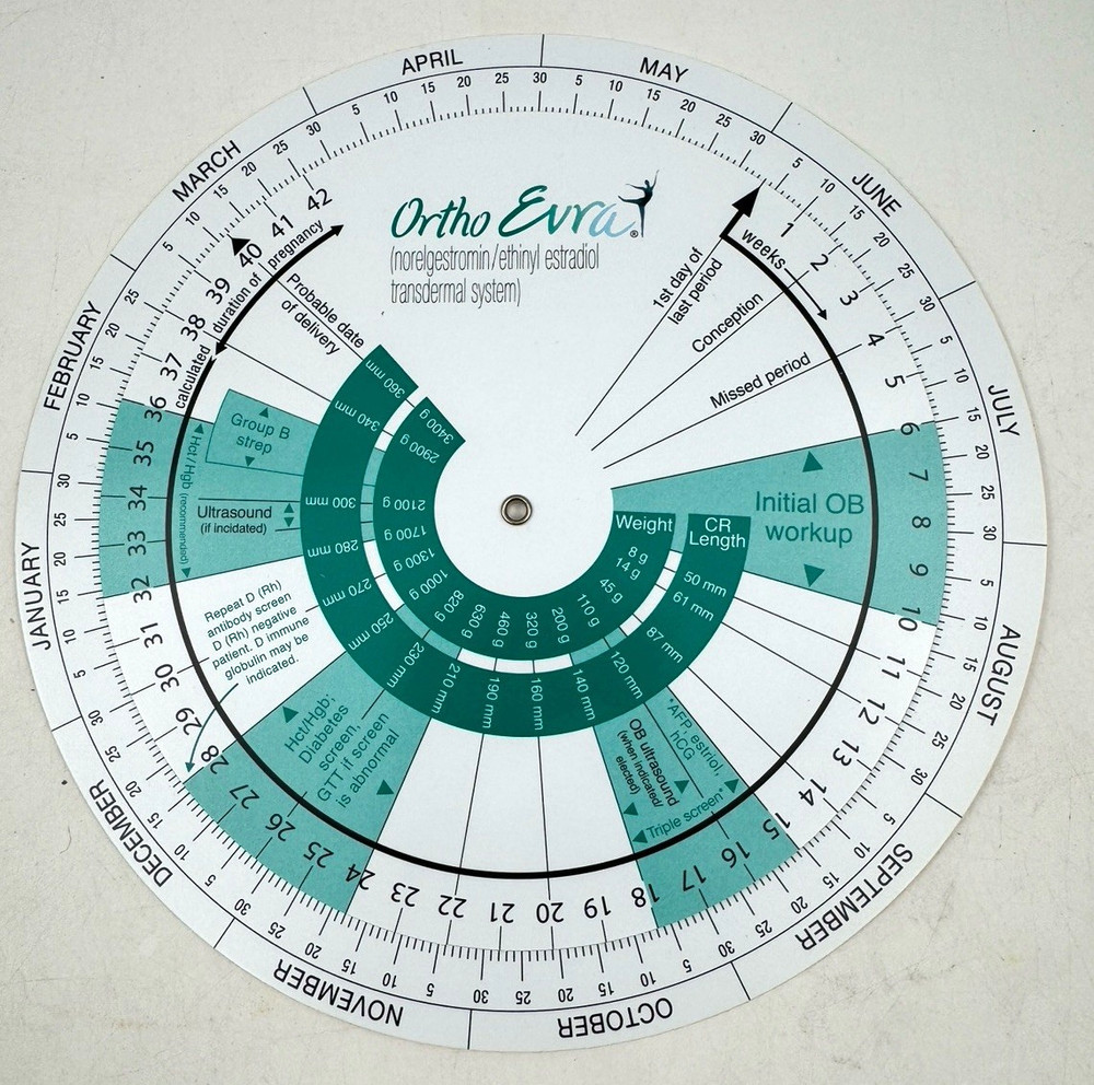 Pregnancy Wheel: Due Date Calculator / Body Mass Index (BMI) Calculate Dual Side