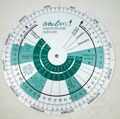 Pregnancy Wheel: Due Date Calculator / Body Mass Index (BMI) Calculate Dual Side