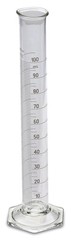 Corning Pyrex #3024 Single Metric Scale, Glass Graduated Cylinder Set – 3 Siz…
