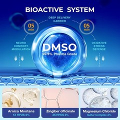 Dr. Luke Pharmaceutical Grade DMSO Cream: 99.9% Pure Dsmo Pharmaceutical Grade C