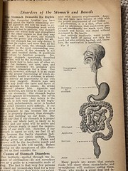 Vintage Advertising Heumann Family Health Book Patent Quack Medicine 1936 NYC