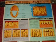 Vintage ANACIN Tablets WHITEHALL Laboratories ADVERTISING Dentist DENTAL POSTER