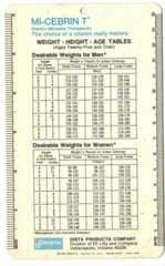 VTG 1974 ELI LILLY MI-CEBRIN-T VITAMIN-MINERALS PILL ADV RULER & WEIGHT CHART!