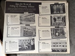 A History Of Pharmacy In Pictures by Parke Davis Set of 40 Prints 1957