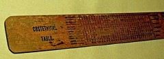 SULPHO LYTHIN RULER VINTAGE WOOD RULE LAINE CHEMICAL NY 12 INCH CM OBSTETRICAL.