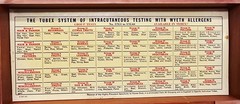 Wyeth Allergy Test Kit Vintage Extracts 1955 Intracutaneous Wood Box + 44 Vials