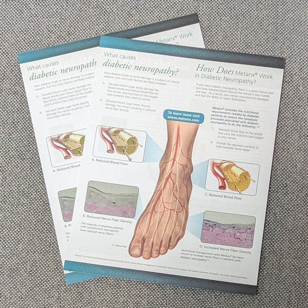 Medical Office Educational Flyer Stand-Metanx Pharmaceutical Rep Advertising Pad