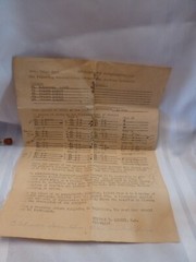 Five Pharmaceutical/Syringe Vials Var. Sizes 1940’s Instruction Letter by Doctor