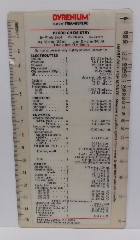 SmithKline 1973 DYRENIUM Normal Lab Values Drug Rep Advertising Ruler