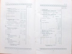 Chemical Factory MEDFRO Riga Latvia Catalog + 4 Prints + Postal Cover