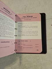 Vintage 1960’s G.D. Searle & Co Pharmaceutical Products Reference Book In Binder