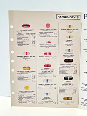 Vintage Park-Davis Product Identification Guide 1966 Pharmaceuticals Great Color