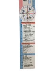 Cardizem diltiazem HCI Ruler Protractor Pharmaceutical Marketing Marion