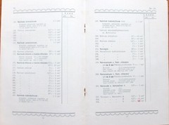 Chemical Factory MEDFRO Riga Latvia Catalog + 4 Prints + Postal Cover