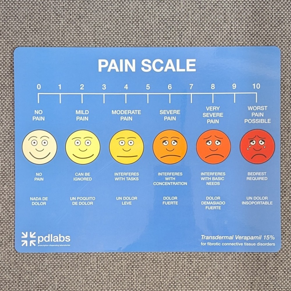 Drug Rep Promo Pain Scale Learning Education Poster School Nurse Doctor’s Office