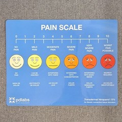 Drug Rep Promo Pain Scale Learning Education Poster School Nurse Doctor’s Office