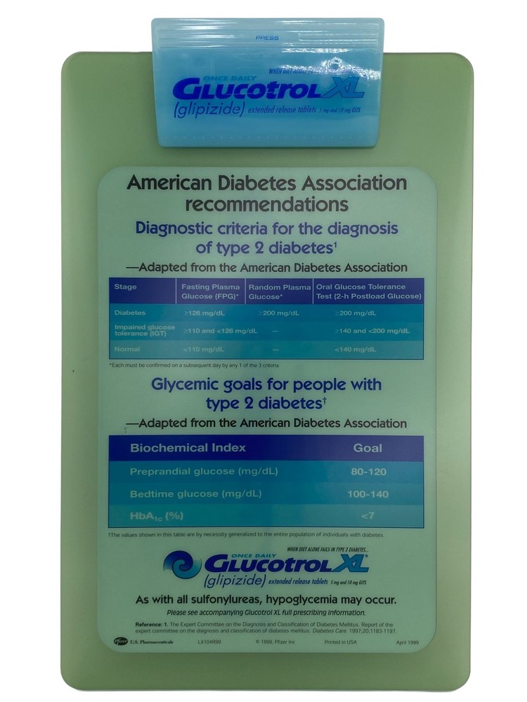 Rare 1999 Glucotrol XL Drug Rep Pharmaceutical Acrylic Clipboard 14″ Dr’s Office