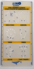 Calan SR Pharmaceutical Drug Rep Stencils Commonly Used + Metric & Inches Rulers