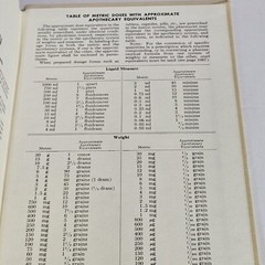 National Formulary American Pharmaceutical Association 14th Edition 1975