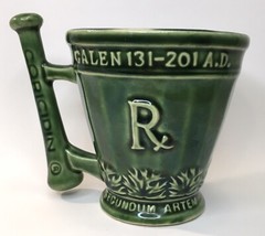 Rx Pharmacy Coricidin Pharmacist Coffee Cup Mug Schering Secundoum Artem