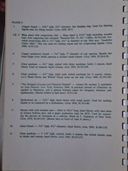 1st Edition Pharmaceutical Antiques and Collectables Price Guide