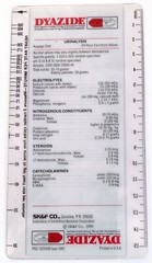 Dyazide Ruler Drug Rep Swag SK&F SmithKline Pharmaceuticals Vtg 1980 Pharma Ad