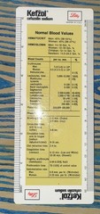 Kefzol Ruler Lilly Drug Rep Swag Pharmaceuticals Vtg Pharma Ad