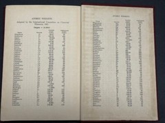VTG Pharmaceutical Calculations, Bradley & Gustafson 1949 Hard Cover READ