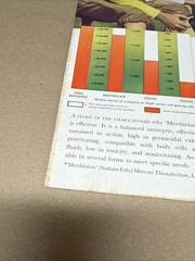 Tile And Till Magazine Eli Lilly And Company November 1940