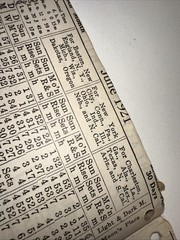 1921 Antique Horoscope Ploughs Black & White Almanac Catalogue Pamplet