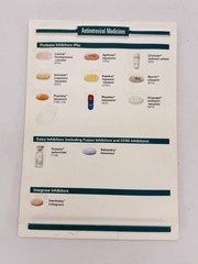 Vintage Antiretroviral Medicine Doctor Office Medical Display 3D Reference Chart