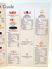 Vintage Park-Davis Product Identification Guide 1966 Pharmaceuticals Great Color