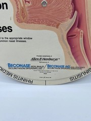 Vintage Pharmaceutical Prop 1988 Nasal Spray Advertisment for Beconase Spray