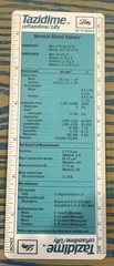Tazidime Ruler Lilly Drug Rep Swag Pharmaceuticals Vtg 1987 Pharma Ad