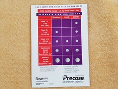 VINTAGE CUTIVATE PRECOSE DRUG REP PROMO MAGNET BAYER GLAXO PHARMACY LOT