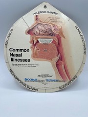 Vintage Pharmaceutical Prop 1988 Nasal Spray Advertisment for Beconase Spray