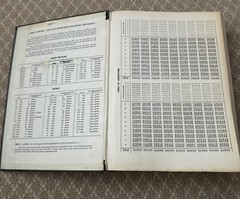Remingtons Pharmaceutical Sciences 13th Edition 1965