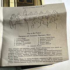 A HISTORY OF PHARMACY IN PICTURES 1954 PRINT# 28 Great Gift For Doctor 22″×18″