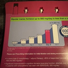 Seroquel New Tablet Size Clipboard Drug Rep Promo 2006 AstraZeneca