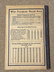 Vintage Advertising Heumann Family Health Book Patent Quack Medicine 1936 NYC