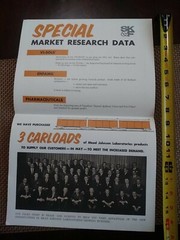 Vtg 1960’s Smith Kline & French Inc Promotional Flyer 3 Carload Promotion