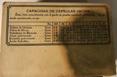 Vintage 1930’s Eli Lilly & Co New Process Empty Gelatin 1000 Capsules No. 0 Box