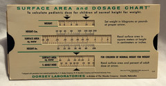 Lot of 5 Pharmaceutical Drug Rulers – Slow-K – NDM – Asbron – Vistaril